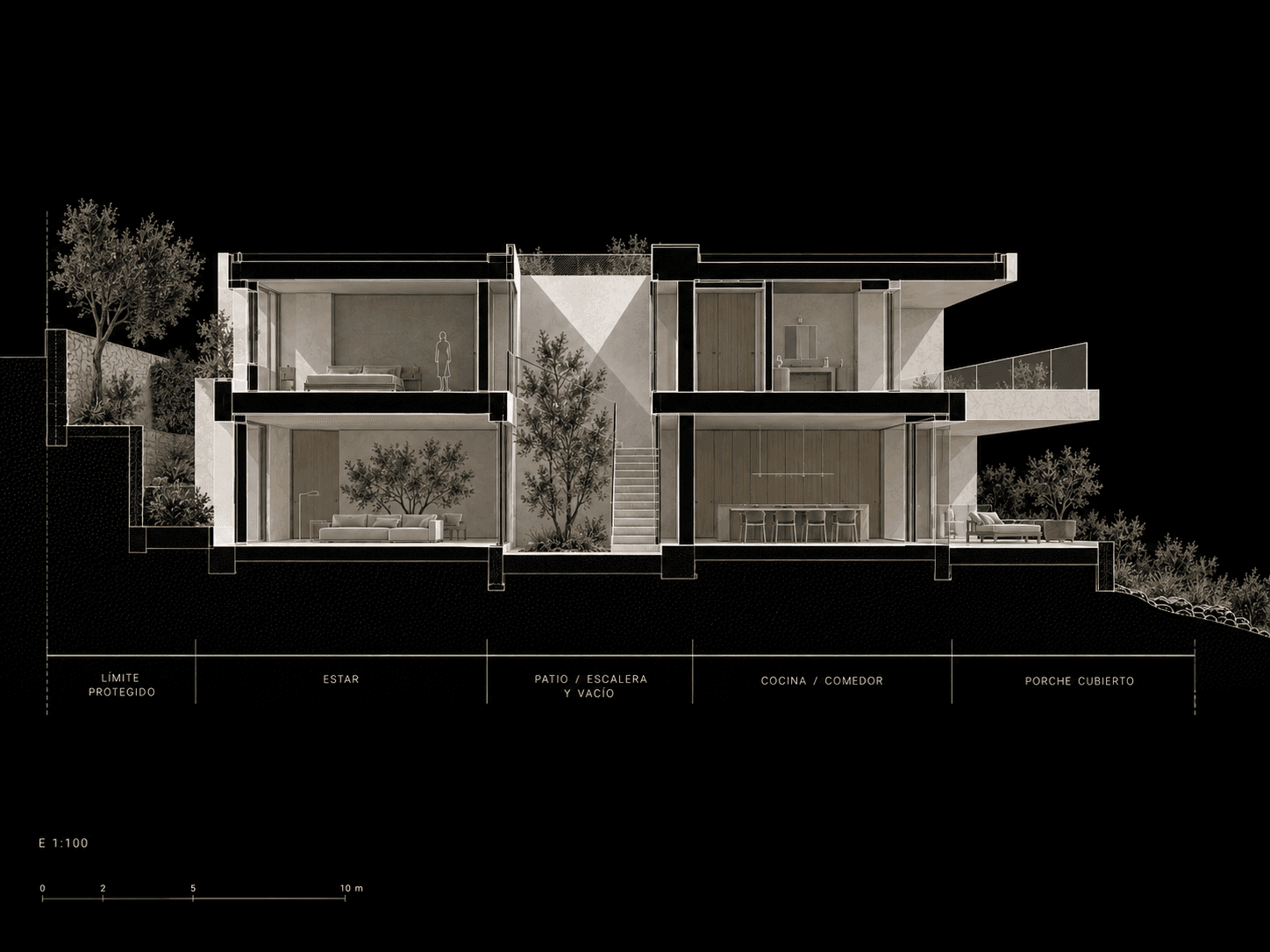 Sección transversal de Casa La Mar atravesando límite protegido, estar, patio, escalera, cocina y porche