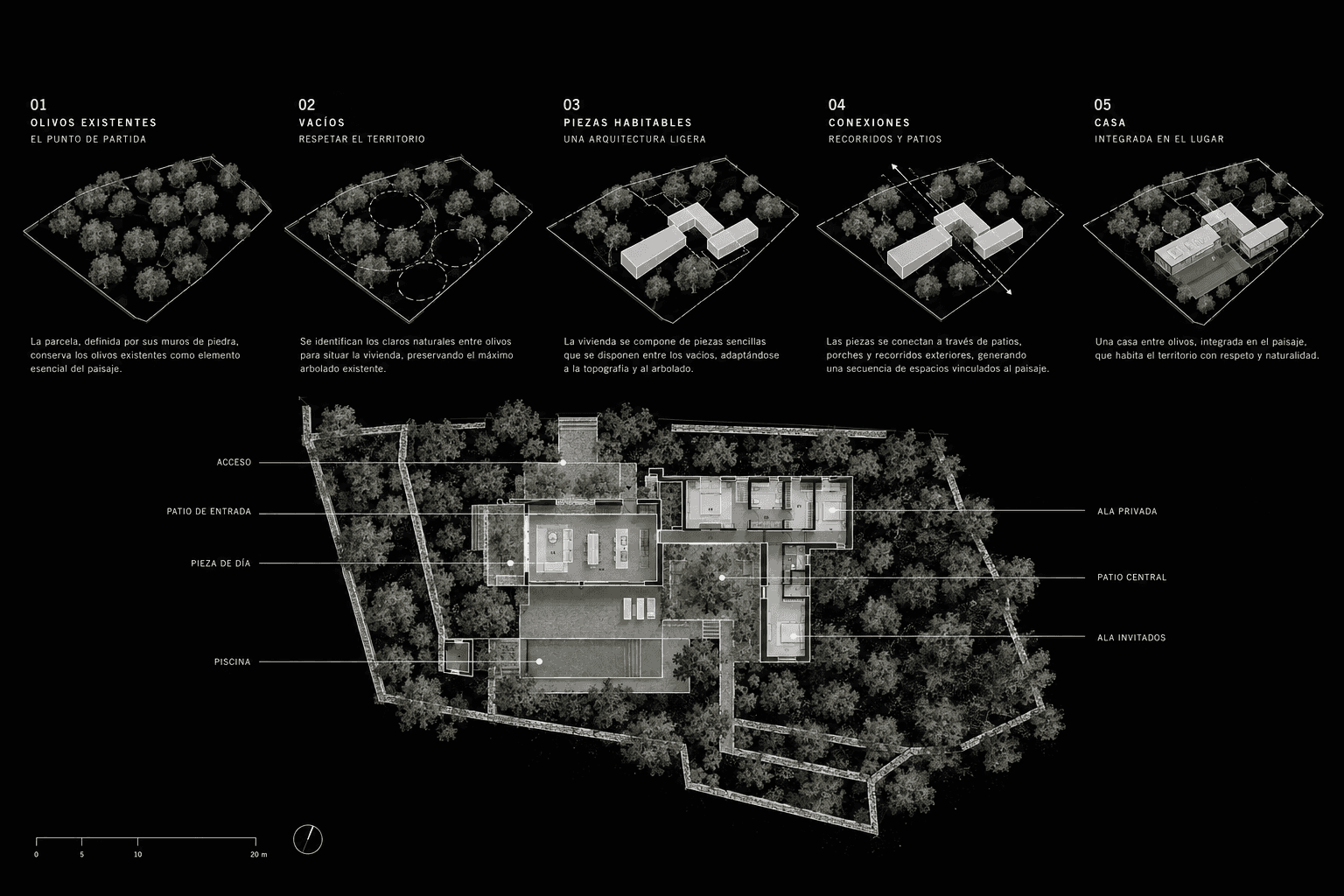 Diagrama de implantación de Vivienda entre Olivos desde el arbolado existente hasta la casa