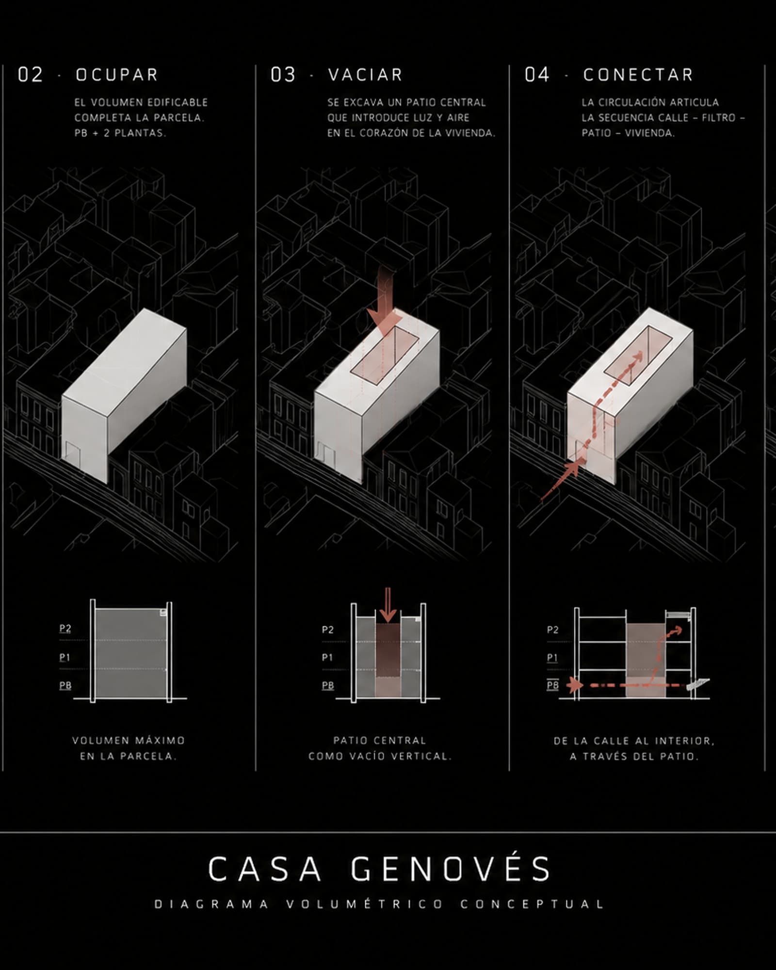 Documentación y diagramas de proyecto del taller